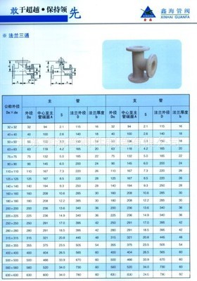 供應(yīng)PP三通,PPH三通,PP彎頭,PPH彎頭,PP法蘭,PPH法蘭,耐腐圖片,供應(yīng)PP三通,PPH三通,PP彎頭,PPH彎頭,PP法蘭,PPH法蘭,耐腐圖片大全,江蘇鑫海管閥件制造-
